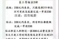 无锡兼职模特上当还签了合同怎么办啊(兼职模特上当了怎么办合同也签了怎么办)