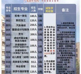 无锡中山三角镇雇用兼职模特(中山三角镇雇用兼职模特师傅)