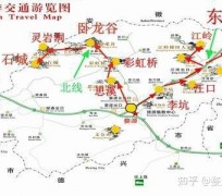 无锡旅游线路(旅游线路行程表模板)