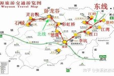 无锡旅游线路(旅游线路行程表模板)