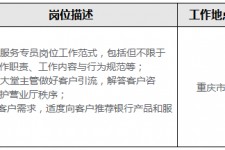 无锡关于重庆雇用高端伴游一天20万的信息