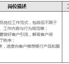 无锡关于重庆雇用高端伴游一天20万的信息