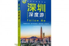 无锡深度游(深度游什么意思)