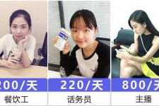 无锡关于斗米兼职上的模特雇用的信息