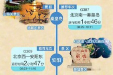 无锡短途旅游(短途旅游去哪里23天)