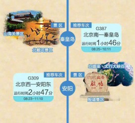 无锡短途旅游(短途旅游去哪里23天)
