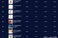 无锡伴游中国极速赛车节(各大赛车赛事)
