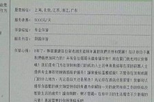 无锡私家伴游实体店(北京私家伴游什么价格)