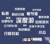 无锡深度游(深度游标卡尺的读数方法图解)