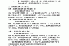 无锡商务伴游招聘 「招聘」