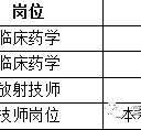 无锡上海青浦区伴游雇用(松江区泗泾镇疫情最新动静)