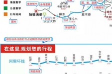 无锡自驾游线路(自驾游线路规划地图)