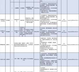 无锡伴游雇用2021(北京伴游雇用年薪500万)