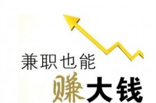无锡宜兴兼职小时工模特(宜兴 兼职 小时工 无锡)