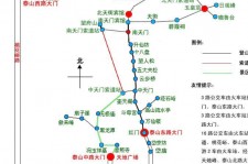 无锡旅游路线(旅游路线规划)