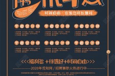 无锡杂志兼职模特雇用(杂志兼职模特雇用信息)