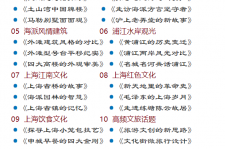无锡上海私人伴游 带着梦想闯上海，遇见上海男人～我小气又小心眼的师傅