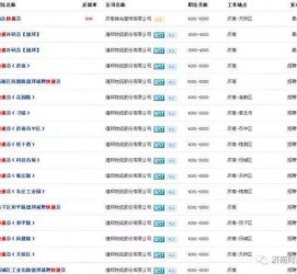 无锡包罗昆明伴游雇用90万月薪的词条
