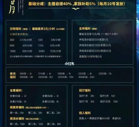 无锡关于南京伴游雇用日结日结一万元的信息