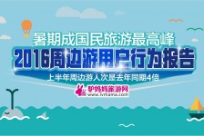 无锡周边游(周边游哪里有免费好玩的地方)